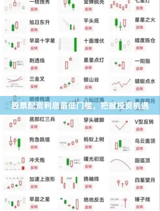 股票配资利息最低门槛，把握投资机遇