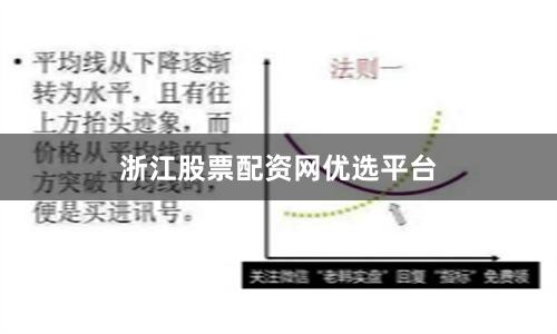 浙江股票配资网优选平台