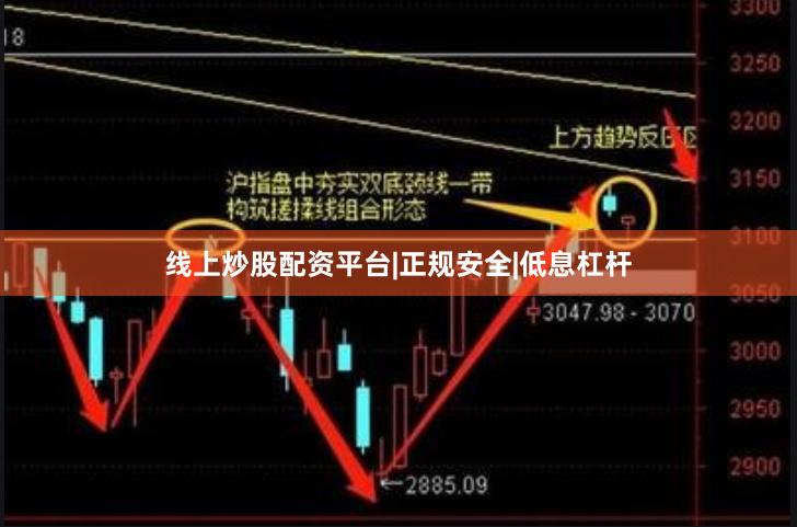 线上炒股配资平台|正规安全|低息杠杆